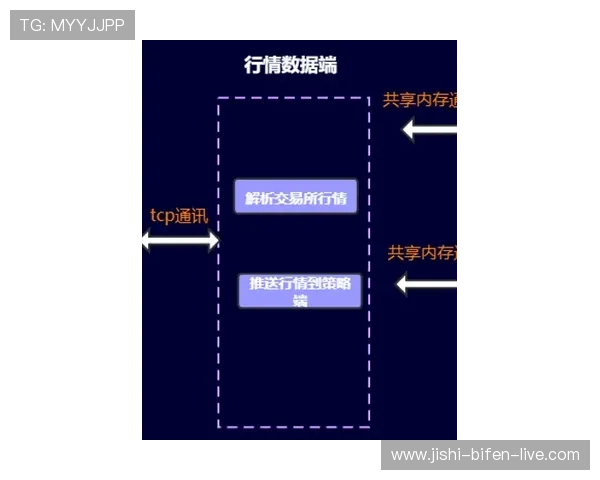 滚球是什么 彩票数字高频玩法防骗避坑指南
