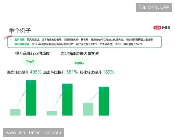 亚盘看波胆技巧品牌入口下载评测防骗避坑